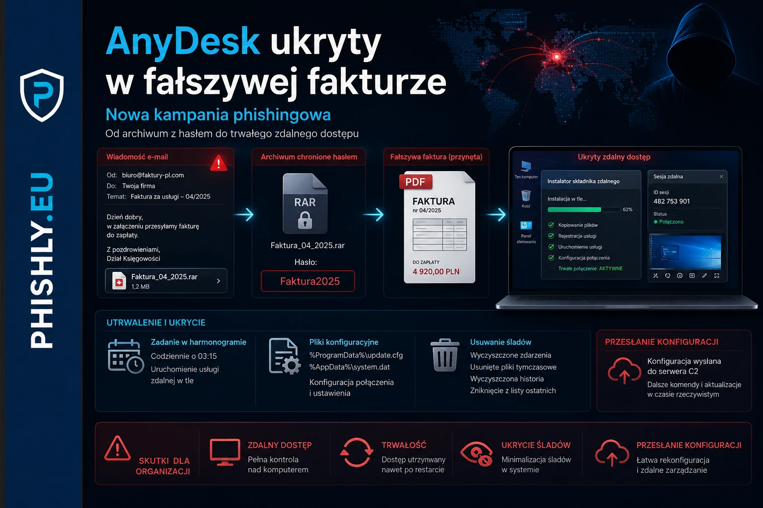 AnyDesk ukryty w fałszywej fakturze. Nowa kampania